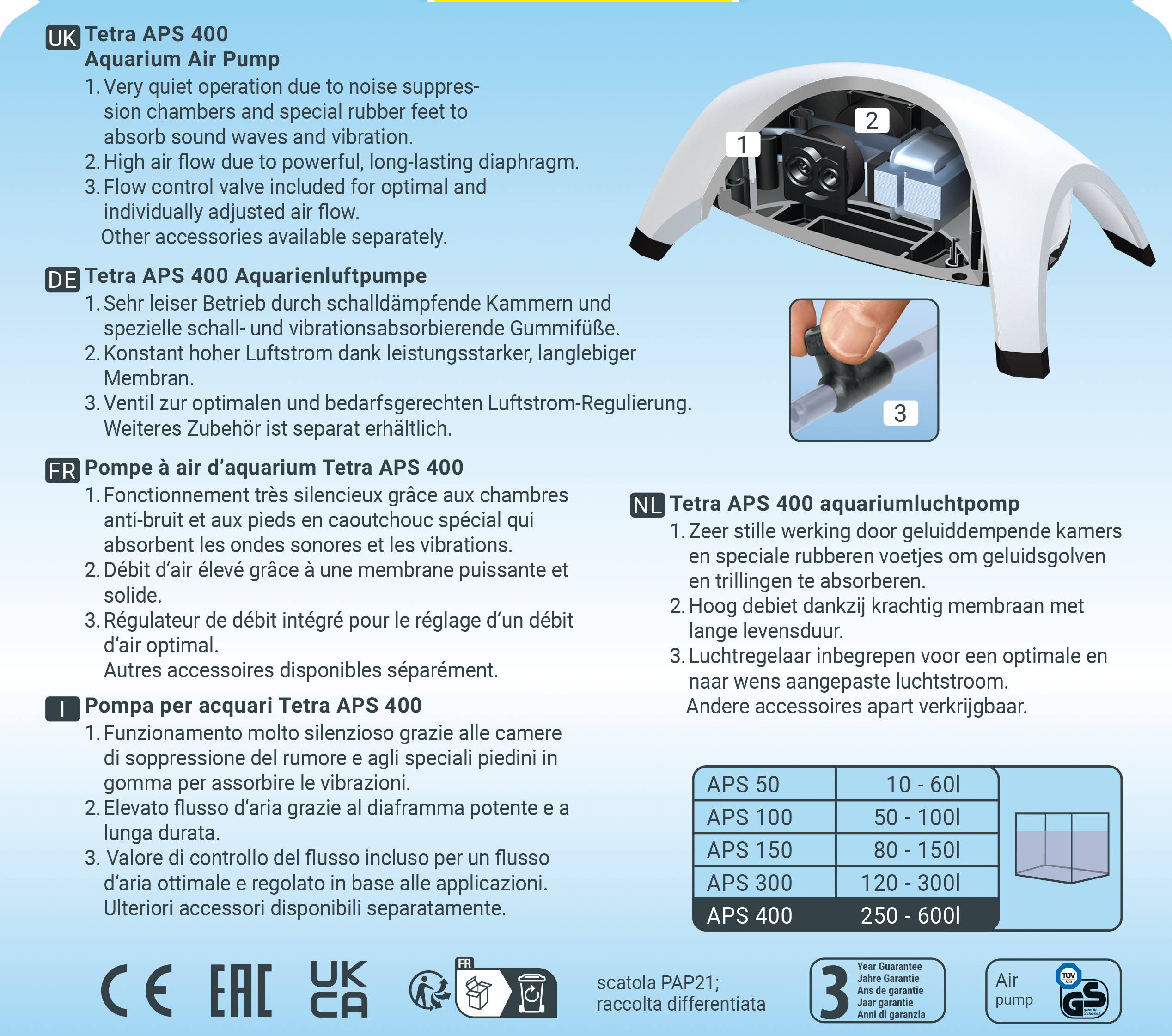 Tetra APS Aquarienluftpumpe bis 600 l Aquariumgröße | Extrem leise & leistungsstark | APS400 Weiß