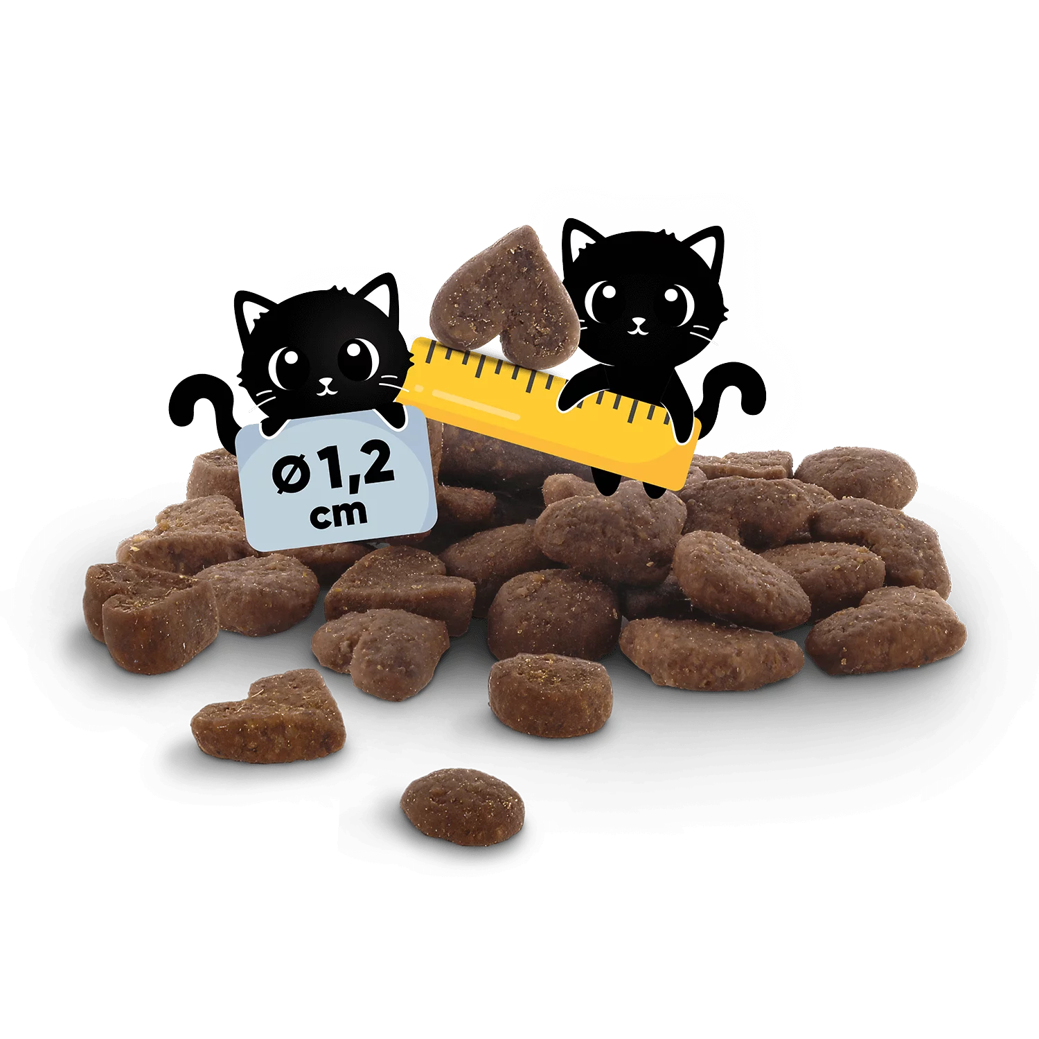 Lucky Lou® Food Code Lifestage | Premium Trockenfutter für Katzen | Kitten - Adault- Senioren Forelle | Inhalt 340 g