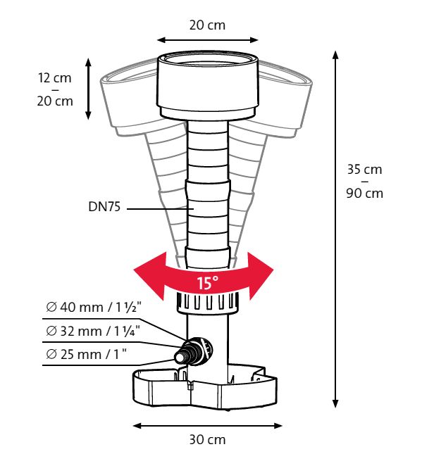 OSAGA® Skimmer OSK02 | Skimmer für Gartenteiche | zusätzliche Pumpe erforderlich bis 20.000 l/h