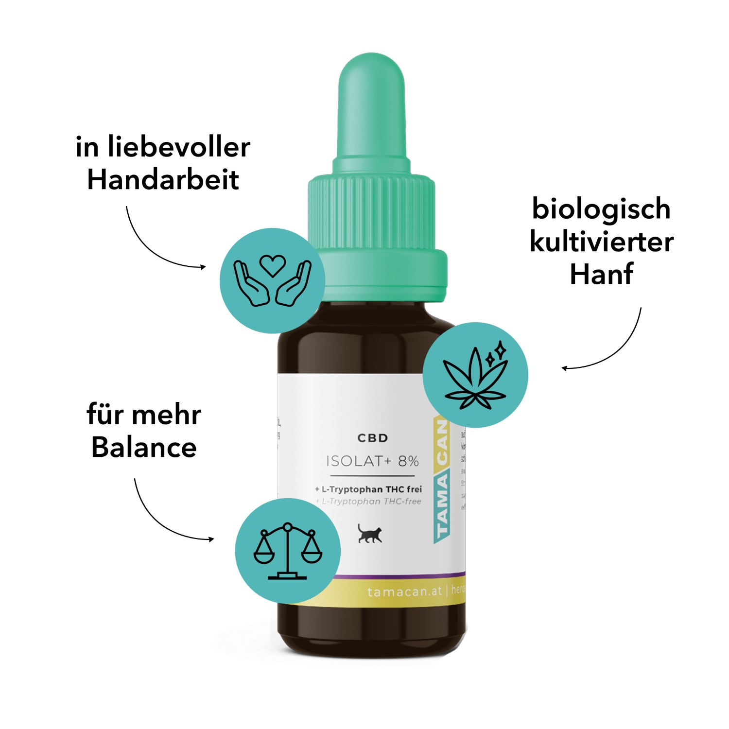 Tamacan Isolat+ | Natürliches Beruhigungsmittel CBD & L-Tryptophan für Katzen | THC-frei & hochverträglich | 20 ml