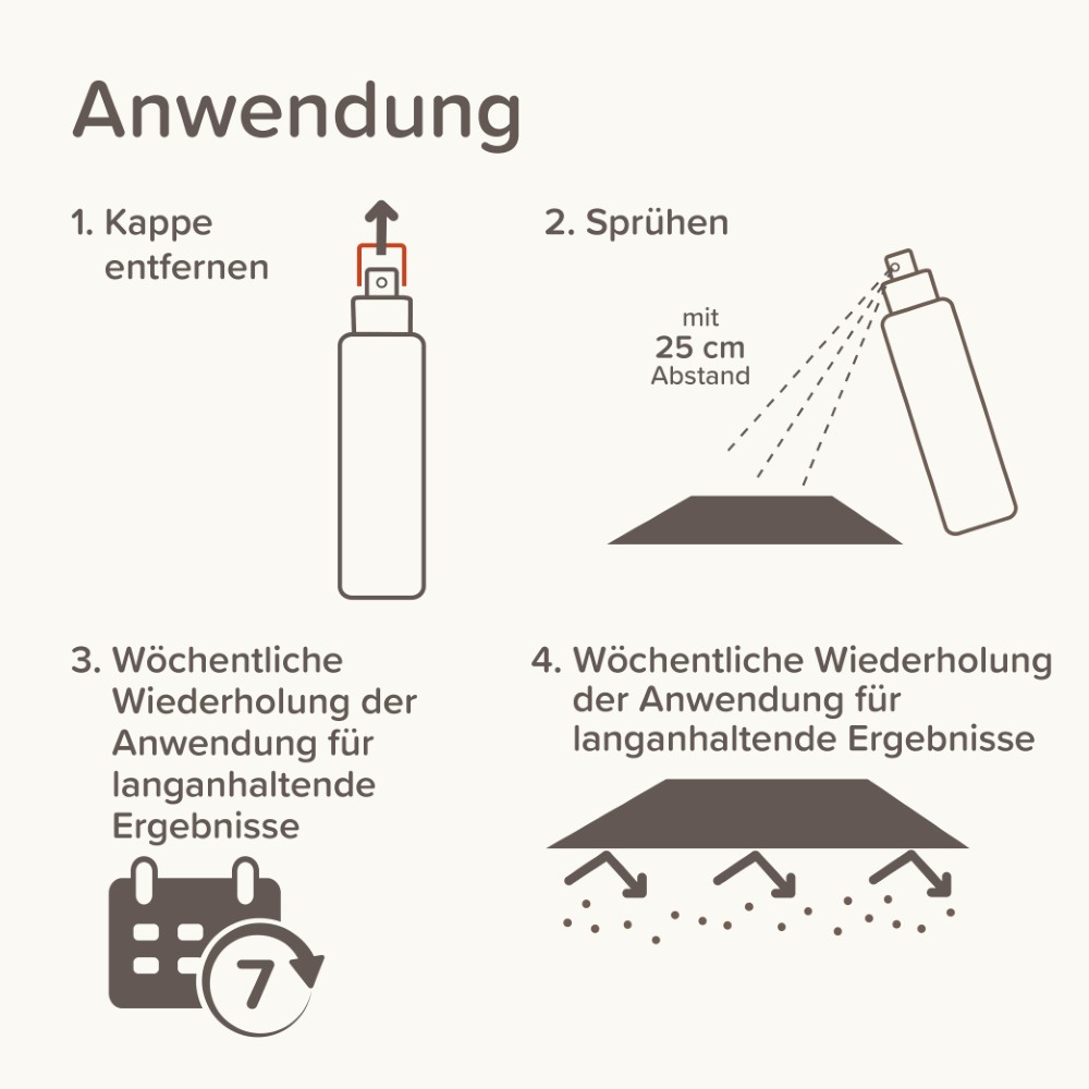 Beaphar Abwehrspray KEEP OFF für Hunde und Katzen | Schutzspray vor Markierungen | Indoor Pumpspray 200ml