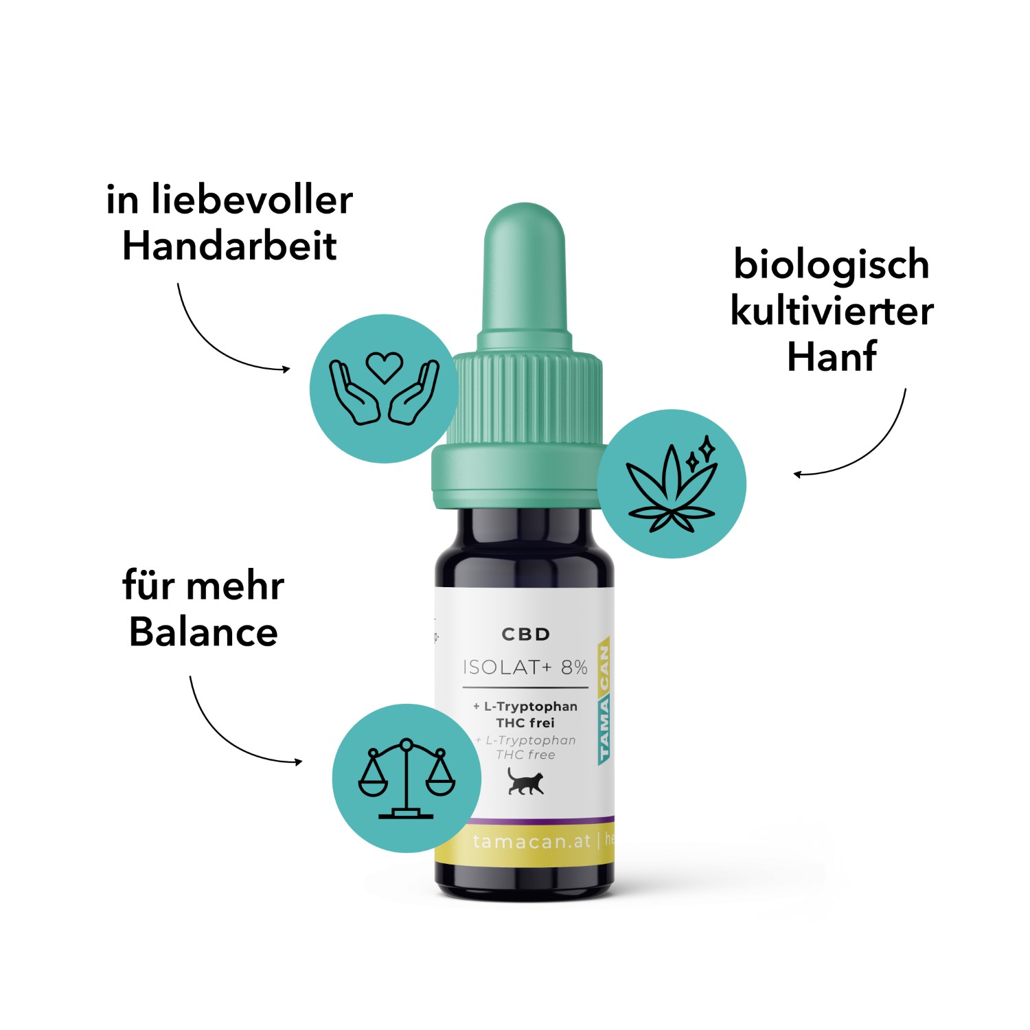 Tamacan Isolat+ | Natürliches Beruhigungsmittel CBD & L-Tryptophan für Katzen | THC-frei & hochverträglich | 10 ml