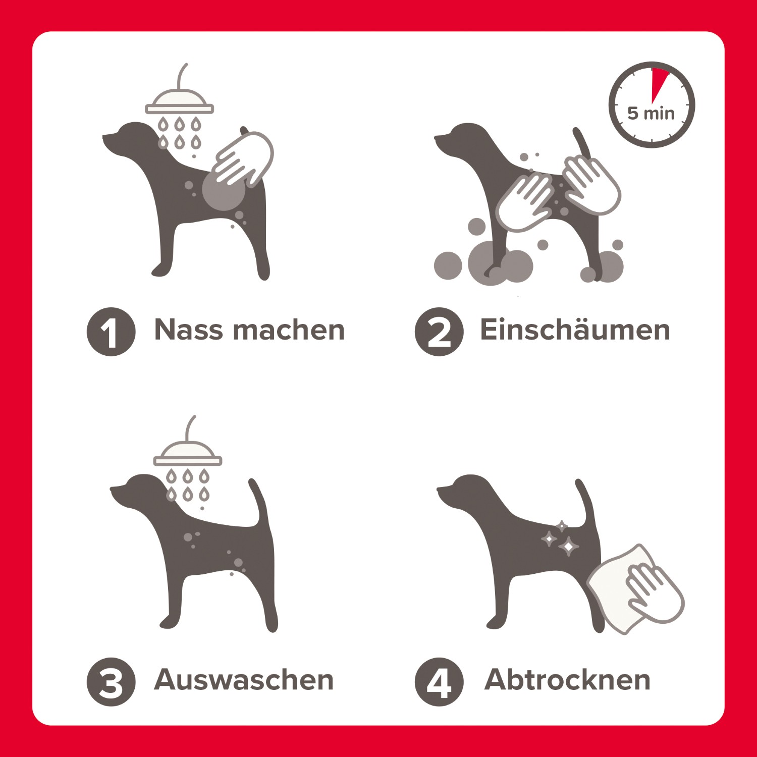 Beaphar Flohschutz-Shampoo | Soforthilfe gegen Flöhe für Hunde und Katzen | Flasche 250 ml