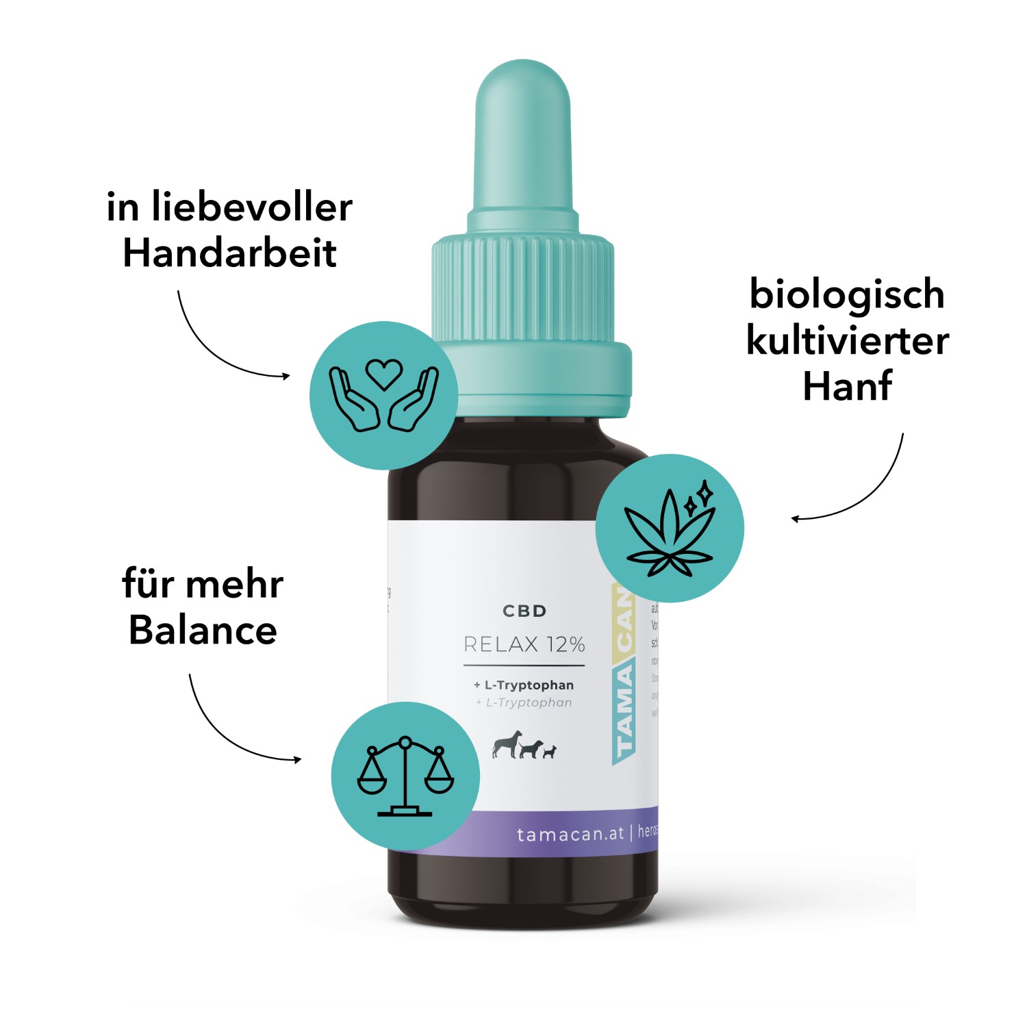 Tamacan Relax | Natürliches Beruhigungsmittel mit CBD & L-Tryptophan für Hunde & Heimtiere | 20 ml