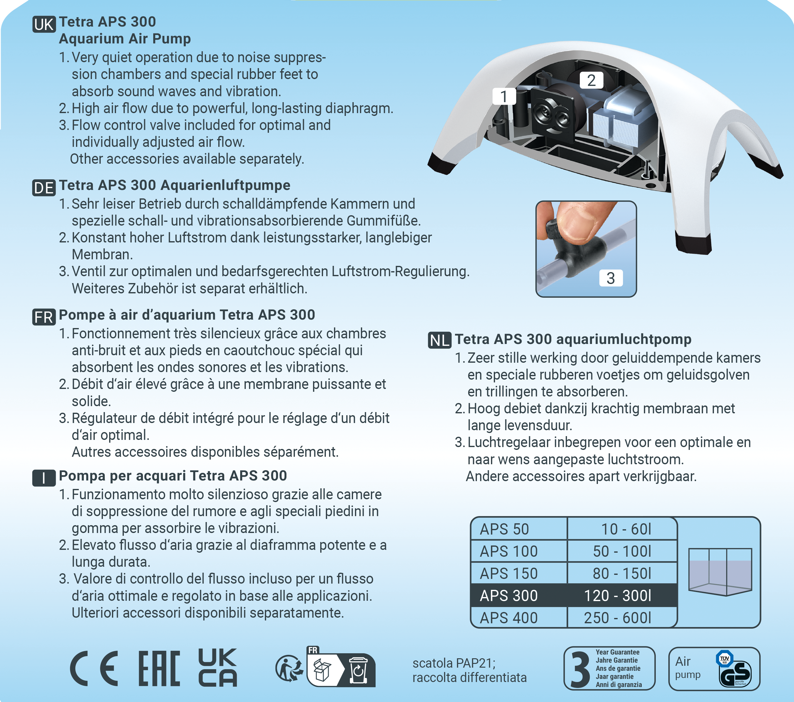 Tetra APS Aquarienluftpumpe bis 300 l Aquariumgröße | Extrem leise & leistungsstark | APS300 Weiß